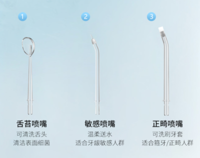 沖牙器怎么選？2024年最新沖牙器選購指南與熱門型號推薦